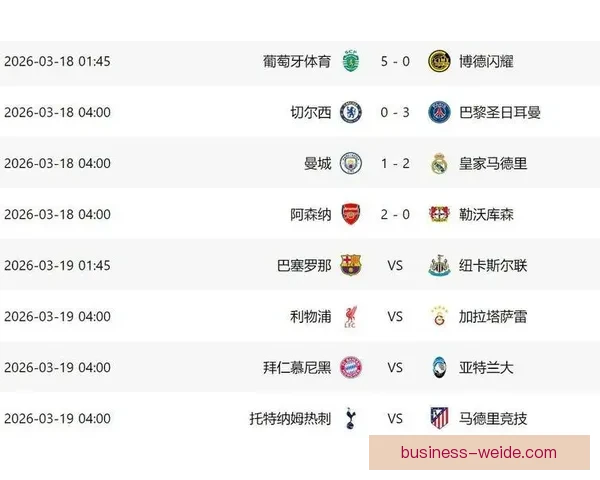欧冠小组赛最新战况：豪门球队惊险逆转晋级分析