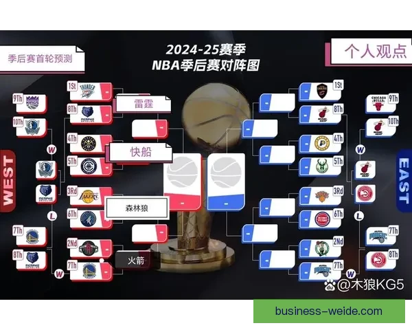 灰熊队最新赛程揭秘全程对战时间和关键比赛安排