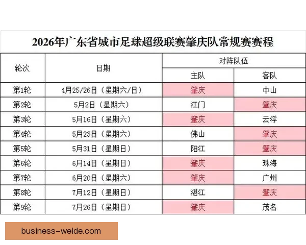 粤超联赛明日精彩对决全解析 赛程安排一览