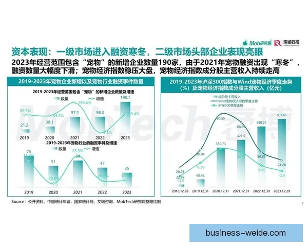 历史数据揭示社会变迁趋势与经济发展规律分析