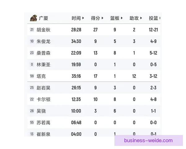 广东超级联赛最新积分排名全面解析及球队实力对比分析