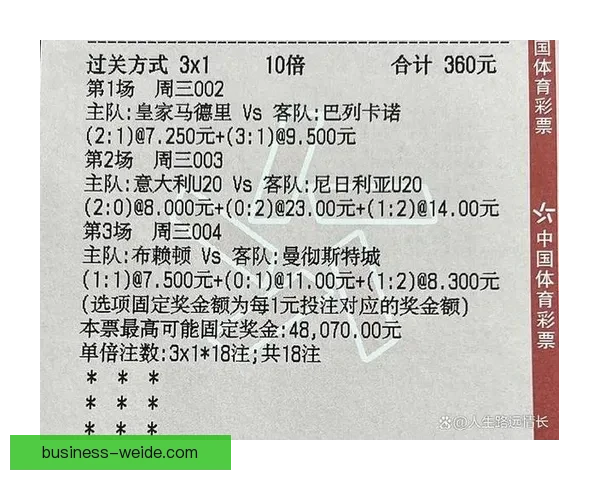 本周足球焦点赛事前瞻与球队实力深度解析