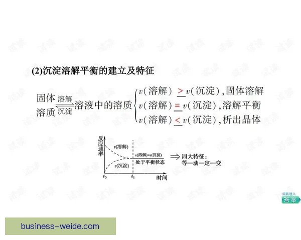 从格列兹曼组织核心驱动到坎特防守覆盖支撑解析法国队攻守平衡密码